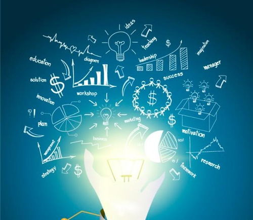 B端产品营销、促销与活动系统搭建 赋能互联网销售增长引擎