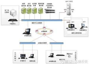 凡德投资简析 广哈通信(300711)与佳力图(603912)新股聚焦——非新不炒今日话题